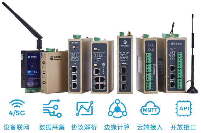 边缘计算物联网网关的功能特点和应用场景