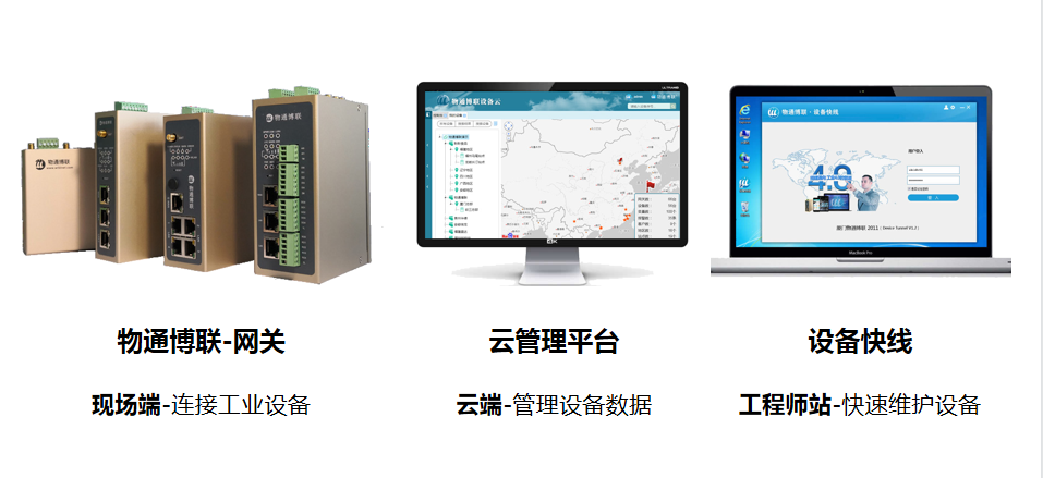 金年会jinnian设备远程运营管理系统